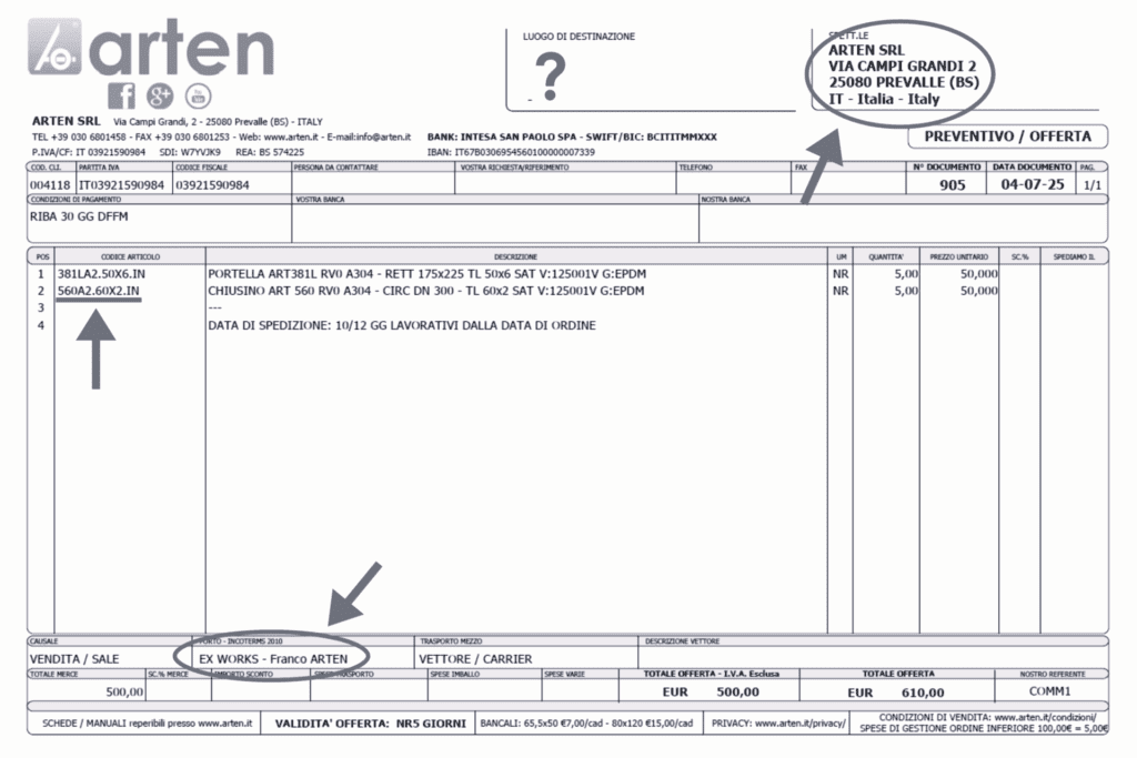 Arten - stainless steel processing